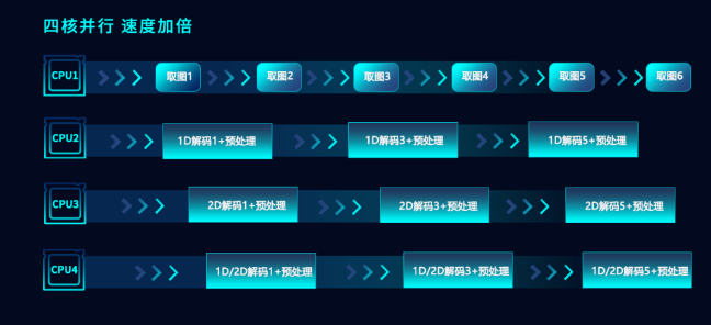 NLS-Soldier300系列.png NLS-Soldier300系列.png